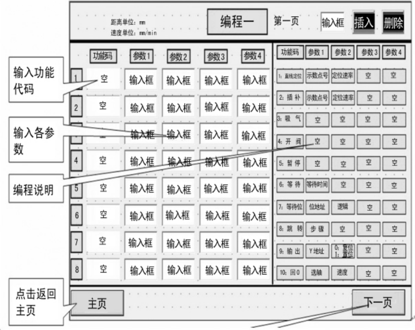 觸摸屏編程畫面